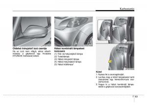 Hyundai-Veloster-I-1-Kezelesi-utmutato page 357 min