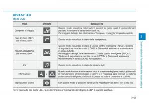 Hyundai-Genesis-II-2-manuale-del-proprietario page 160 min