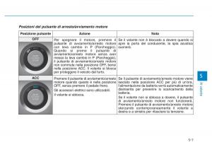 Hyundai-Genesis-II-2-manuale-del-proprietario page 301 min