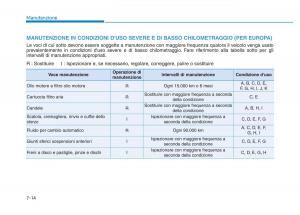 Hyundai-Genesis-II-2-manuale-del-proprietario page 445 min