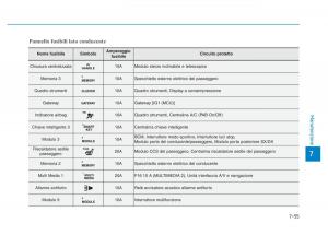 Hyundai-Genesis-II-2-manuale-del-proprietario page 486 min