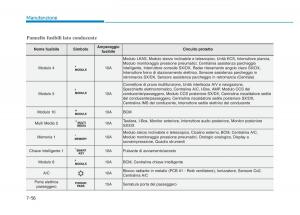 Hyundai-Genesis-II-2-manuale-del-proprietario page 487 min