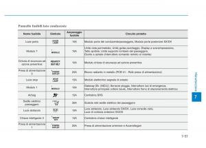 Hyundai-Genesis-II-2-manuale-del-proprietario page 488 min