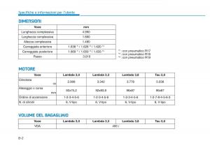 Hyundai-Genesis-II-2-manuale-del-proprietario page 528 min