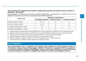 Hyundai-Genesis-II-2-manuale-del-proprietario page 71 min