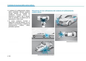 Hyundai-Genesis-II-2-manuale-del-proprietario page 96 min