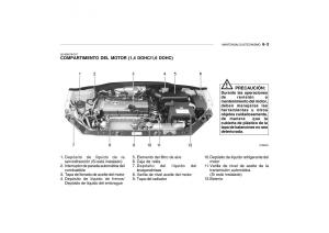 Hyundai-Getz-manual-del-propietario page 168 min