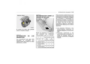 Hyundai-Getz-manual-del-propietario page 200 min