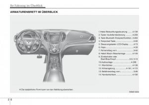 Hyundai-Santa-Fe-III-3-Handbuch page 18 min