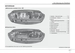 Hyundai-Santa-Fe-III-3-Handbuch page 19 min