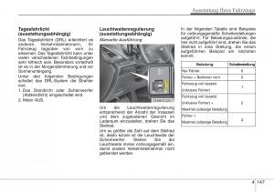 Hyundai-Santa-Fe-III-3-Handbuch page 250 min