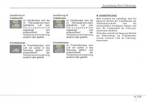 Hyundai-Santa-Fe-III-3-Handbuch page 282 min