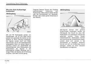 Hyundai-Santa-Fe-III-3-Handbuch page 313 min