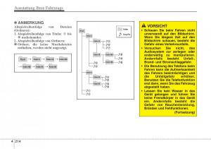 Hyundai-Santa-Fe-III-3-Handbuch page 317 min