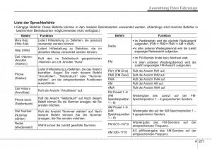 Hyundai-Santa-Fe-III-3-Handbuch page 374 min