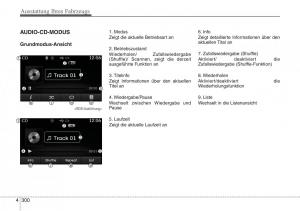 Hyundai-Santa-Fe-III-3-Handbuch page 403 min