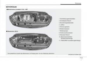 Hyundai-Santa-Fe-III-3-Handbuch page 623 min