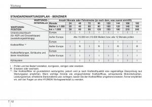 Hyundai-Santa-Fe-III-3-Handbuch page 632 min