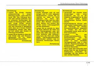 Hyundai-Santa-Fe-III-3-Handbuch page 64 min