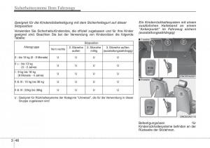 Hyundai-Santa-Fe-III-3-Handbuch page 67 min