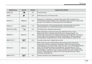 Hyundai-Santa-Fe-III-3-Handbuch page 689 min