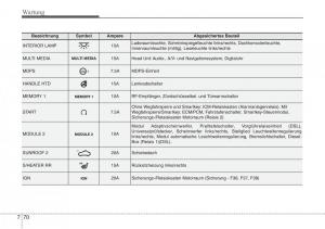 Hyundai-Santa-Fe-III-3-Handbuch page 690 min