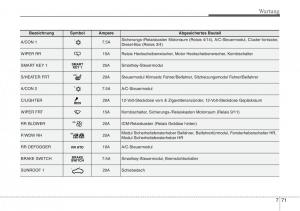 Hyundai-Santa-Fe-III-3-Handbuch page 691 min