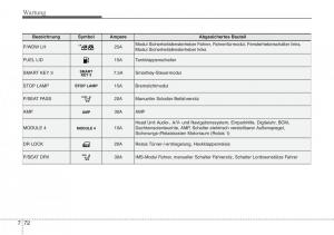 Hyundai-Santa-Fe-III-3-Handbuch page 692 min