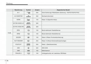 Hyundai-Santa-Fe-III-3-Handbuch page 696 min