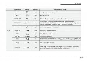 Hyundai-Santa-Fe-III-3-Handbuch page 697 min