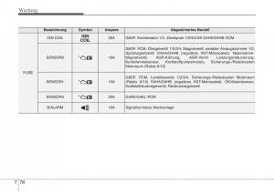 Hyundai-Santa-Fe-III-3-Handbuch page 698 min