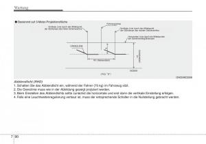 Hyundai-Santa-Fe-III-3-Handbuch page 710 min