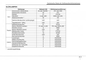 Hyundai-Santa-Fe-III-3-Handbuch page 732 min