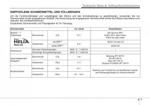 Hyundai-Santa-Fe-III-3-Handbuch page 736 min