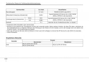 Hyundai-Santa-Fe-III-3-Handbuch page 737 min