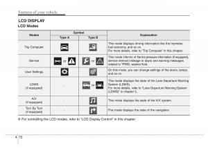 Hyundai-Santa-Fe-III-3-owners-manual page 169 min