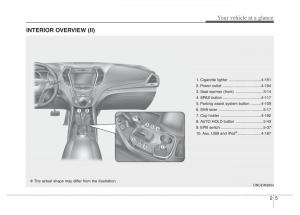 Hyundai-Santa-Fe-III-3-owners-manual page 17 min