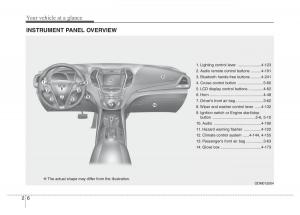 Hyundai-Santa-Fe-III-3-owners-manual page 18 min