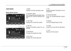 Hyundai-Santa-Fe-III-3-owners-manual page 386 min