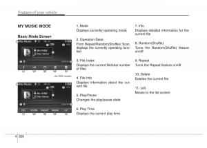 Hyundai-Santa-Fe-III-3-owners-manual page 397 min