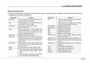 Hyundai-Santa-Fe-III-3-owners-manual page 426 min