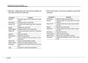 Hyundai-Santa-Fe-III-3-owners-manual page 429 min