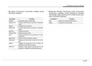 Hyundai-Santa-Fe-III-3-owners-manual page 430 min