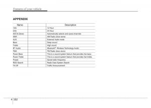 Hyundai-Santa-Fe-III-3-owners-manual page 449 min