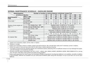 Hyundai-Santa-Fe-III-3-owners-manual page 591 min