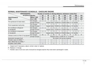 Hyundai-Santa-Fe-III-3-owners-manual page 594 min