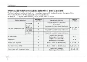 Hyundai-Santa-Fe-III-3-owners-manual page 595 min