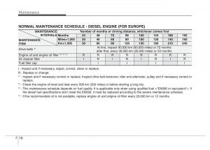 Hyundai-Santa-Fe-III-3-owners-manual page 597 min