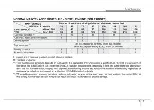 Hyundai-Santa-Fe-III-3-owners-manual page 598 min