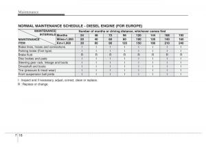 Hyundai-Santa-Fe-III-3-owners-manual page 599 min